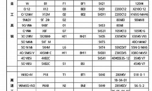 常熟 国家金属材料重点实验室名单(常熟 国家金属材料重点实验室名单公示)