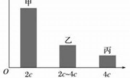 常熟dna实验室(常熟医学检验所地址)