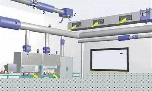 常熟实验室排风要求(实验室排风设备)